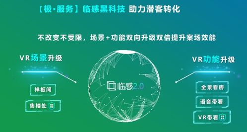 臨感VR售樓處 構(gòu)建極智營(yíng)銷(xiāo)體系，安居客五大維度助力新房服務(wù)裂變與進(jìn)化