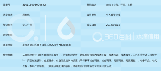 上海蒙智信息科技服務(wù)中心 引領(lǐng)網(wǎng)絡(luò)技術(shù)服務(wù)，賦能企業(yè)數(shù)字化升級(jí)
